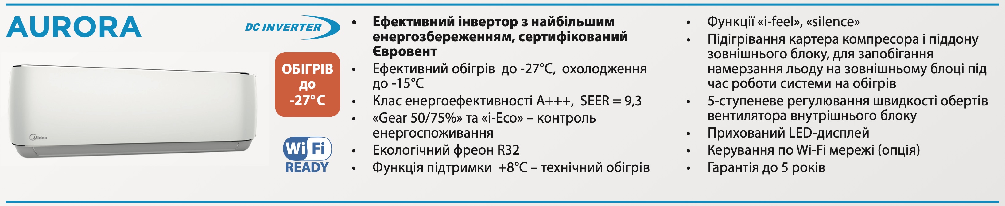 Кондиционеры Midea Aurora. Преимущества и технологии тепловых насосов Midea Aurora DC Inverter (MSAB-HRFN8)