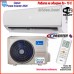 Кондиціонер Midea AF6(8)-18N8C0E-I/AF6(8)-18N8C20-O серія Forest  до 50 м2 обігрів -15С